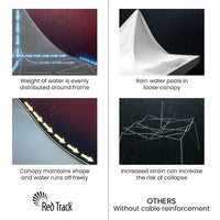 RED TRACK 3x3m Premium Pop Up Gazebo Marquee, Patented Steel Cable Canopy Support System, Wheeled Carry Bag, Side Walls, UV Block, Reinforced Frame, White