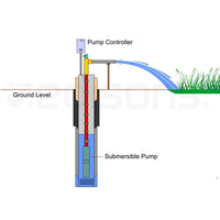 1HP Submersible Bore Water Pump Deep Well Irrigation Stainless Steel 240V