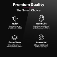 EUROCHEF 60cm Slideout Stainless Steel Rangehood, Quiet 2-Speed, 3-Layer Dishwashable Filters, Halogen Lights ESR60S