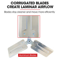 BAUMR-AG 30" 762mm 300W Industrial Pedestal Fan, Large, Commercial, Heavy-duty, 3 Speed, EESS Certified