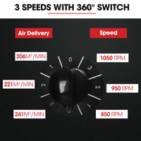 BAUMR-AG 30" 762mm 300W Industrial Pedestal Fan, Large, Commercial, Heavy-duty, 3 Speed, EESS Certified