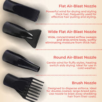 Floofi Pet Hair Dryer Basic (Black) FI-PHD-100-DY
