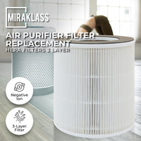 MIRAKLASS Air Purifier Filter For MK-KJ120C1-AWK