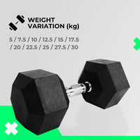 VERPEAK Rubber Hex Dumbbells 15kg -