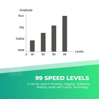 Social Hike Red Vibration Machine Platform - Exercise Plate Whole Body Workout