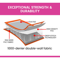Powertrain Airtrack 20cm Thick 3m x 1m Inflatable Gymnastics Tumbling Mat Air Track - Orange