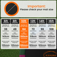 Kahuna 10ft Replacement Trampoline Safety Pad Cover and Jumping Spring Mat - Orange