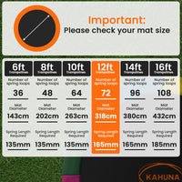 Kahuna 12ft Replacement Trampoline Safety Pad Cover and Jumping Spring Mat - Blue