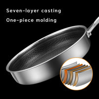 Stainless Steel Frying Pan Non-Stick Cooking Frypan Cookware 30cm Honeycomb Single Sided without lid