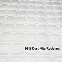 Premium 5 Zone Pocket Spring Foam Mattress Medium Firmness 22cm - King