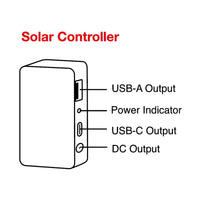 60W Solar Panel Portable Charger JumpsPower Power Generator Foldable