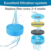 8 x Pet Dog Cat Fountain Filter Replacement Activated Carbon Exchange Filtration Water Dispenser Compatible