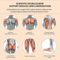 Elbow Support Automatic Rebound Abdominal Wheel Plank Machine Ab Roller Abs Workout Belly Orange