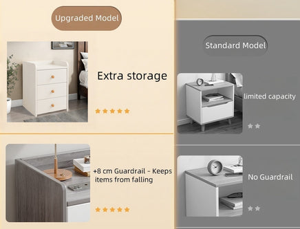 Minimalist Nightstand White Triple Drawer Safety Tray Design Wooden Handles