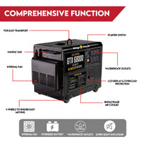 Diesel Generator Single Phase 8.4kw Rated Diesel 6kw 13hp Portable