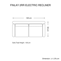 Finlay Charcoal 3R+2R+1R Finest Fabric Electric Recliner Feature Multi Positions Ultra Cushioned USB Outlets