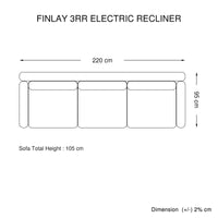 Finlay Charcoal 3R+2R+1R Finest Fabric Electric Recliner Feature Multi Positions Ultra Cushioned USB Outlets