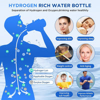 1.5L Hydrogen Water Bottle Hydrogen Rich Portable Rich Hydrogen Water Generator