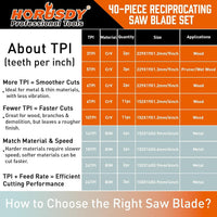 HORUSDY 40-Piece Reciprocating Saw Blade Set, for Metal Sheet & Wood Pruning Cutting 3-24TPI with Rolling Storage Pouch