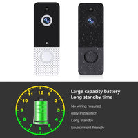 Wireless Wifi Video Doorbell With Night Vision And Ai Recognition - 720P - 1800 Mah