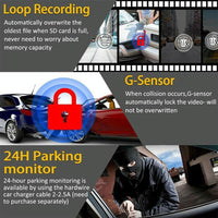 Android Car Dash Cam with Wifi & Night Vision
