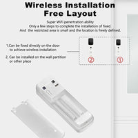 Wireless Smart Doorbell With Two-Way Intercom & Night Vision - Battery Powered - White