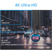 2.4 Lcd Car Dvr Camera with 2880 x 2160p Hd Resolution and 150 Degree Wide Angle View