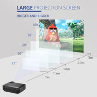 4 Lcd Projector - 80 Lumens Hd 800X480 Vga / Hdmi - Black