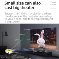 Portable Home Theater Projector - 400 Lumens Hd Same Screen Version