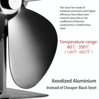 4-blade Heat Powered Fireplace Stove Fan - Aluminum - Rose Red