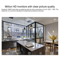 Mini Wifi Camera With 1080P Hd Night Vision & Remote Control