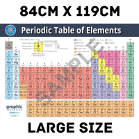 Periodic Table of Elements Poster Print Science for Home or School - 84cm x 119cm