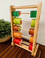 Fruitful Abacus