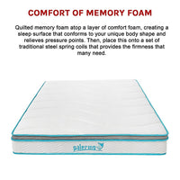Double 20cm Hybrid Mattress – Memory Foam and Innerspring Support