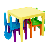 Kids Table and Chairs Play Set Toddler Child Toy Activity Furniture In-Outdoor