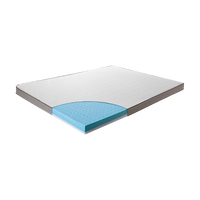Queen Cooling Gel Memory Foam Mattress Topper – CertiPUR-US Certified Foam