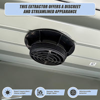 Solar Powered Roof Fan Ventilator Loft Vent for Boat RV Greenhouse Shed Caravan