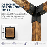 DIY Pergola Kit – Double Wall Mount Set with Brackets