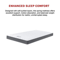 PALERMO Double Memory Foam Mattress - OEKO-TEX & CertiPUR-US Certified