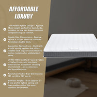 PALERMO Queen Mattress – OEKO-TEX Foam, CertiPUR-US Certified, Supportive & Eco-Friendly