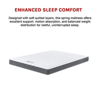 PALERMO Queen Mattress – OEKO-TEX Foam, CertiPUR-US Certified, Supportive & Eco-Friendly