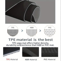 Sport TPE Yoga Mat Exercise Workout Mats Fitness Mat for Home Gym Black 6mm