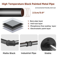 2-Pack Heavy Metal Pipe Clothes Rack Rails for Closet Hanging Storage