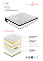 Queen Size 30cmMemoryZone Pocket Spring Mattress