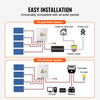 VEVOR PV Combiner Box, 4 String, Solar Combiner Box with 15A Rated Current Fuse 63A Circuit Breaker Lightning Arrester and Solar Connector, Steel Case for On / Off Grid Solar Panel System, IP65