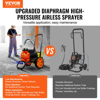 VEVOR Diaphragm Airless Paint Sprayer, 1100 W Efficiency Cart Airless Paint Sprayer, 2000 psi High Pressure Paint Airless Sprayer, with Extension Bar, for Home Interior and Exterior Spraying