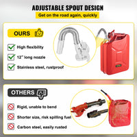 VEVOR Jerry Fuel Can, 20 L Portable Jerry Gas Can with Flexible Spout System, Rustproof ＆ Heat-resistant Steel Fuel Tank for Cars Trucks Equipment, 2PCS Red