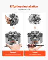 VEVOR 6-Jaw Lathe Chuck, 6 Inch (160 mm), Self-Centering Chuck with D1-4 Cam Lock Backing Plate, 0.12-5.71 in (3-145 mm) Clamping Range with T-wrench Screws, HT300 Material, for Wood Metal Lathe