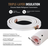 VEVOR 4876.8mm Mini Split Line Set, 6.4 & 12.7mm O.D Copper Pipes Tubing and Triple-Layer Insulation, for Air Conditioning or Heating Pump Equipment & HVAC with Rich Accessories (18ft Connection Cable