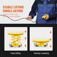 VEVOR Hydraulic Pump, 4 Quart Hydraulic Power Unit, Single Acting Dump Trailer Pump, 0.91 GPM Flow Rate, 3200 PSI Max Relief Pressure, DC 12V Hydraulic Pump for Dump Trailer Car Lifting